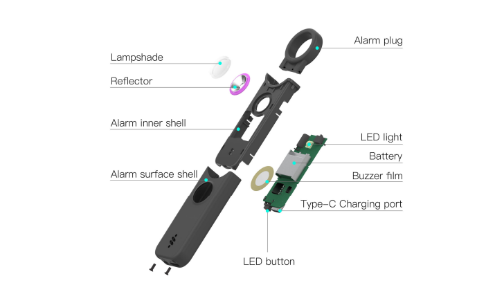 personal safety device showing inside components